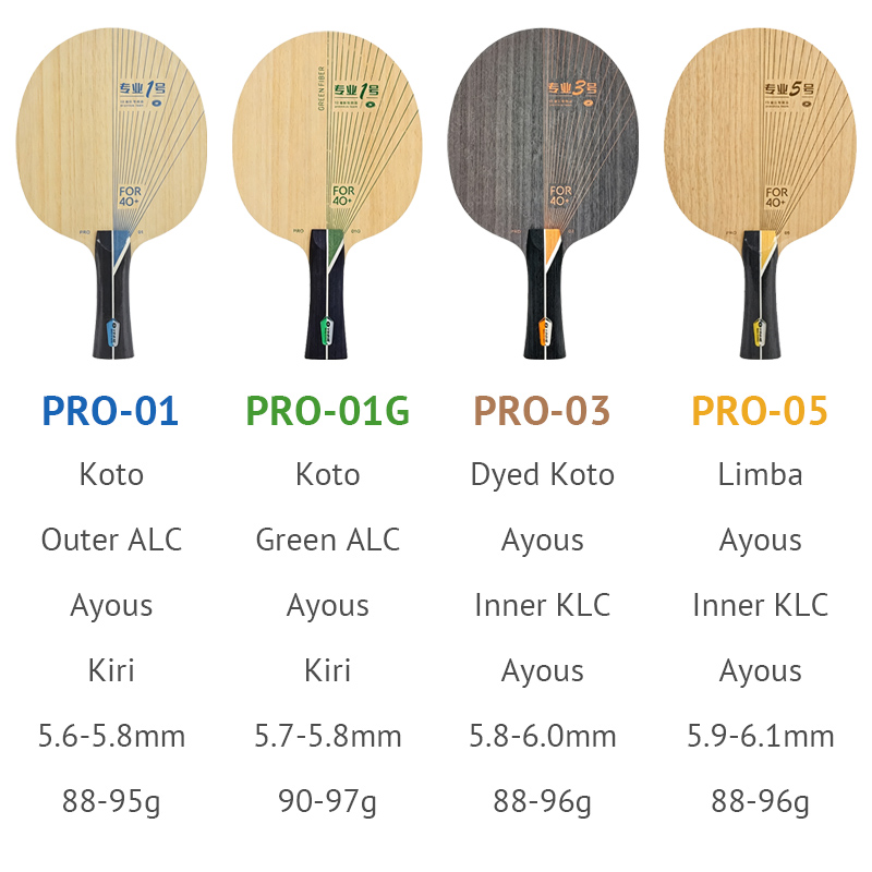 Lâmina de Tênis de Mesa YINHE  - Table Tennis Pro avaliação e preço